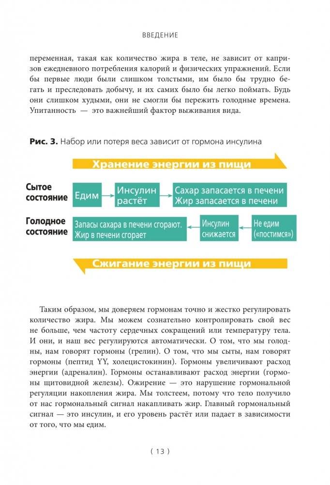 Код ожирения. Кулинарная книга фото книги 9