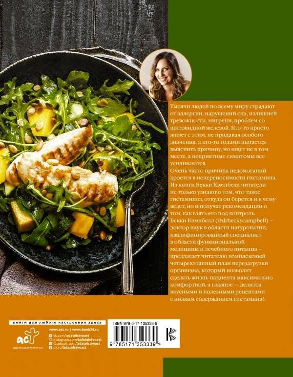 Антигистаминная диета фото книги 2