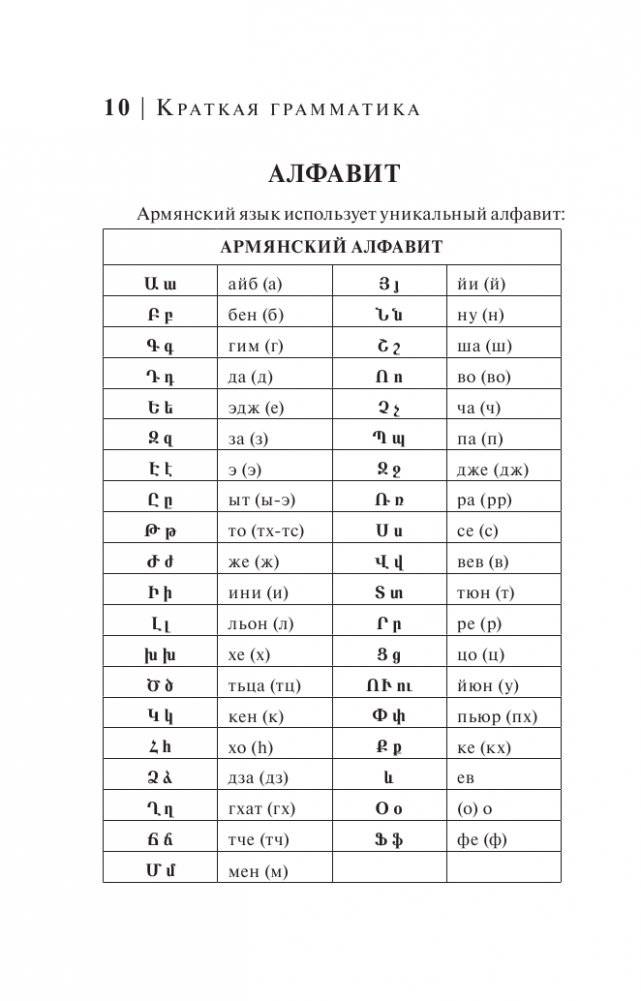 Армянский язык. 4-в-1: грамматика, разговорник, армянско-русский словарь, русско-армянский словарь фото книги 3