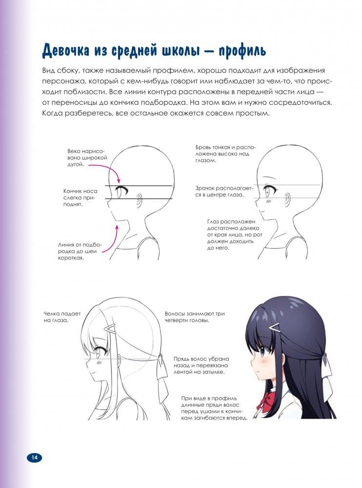 Учимся рисовать романтику в аниме. Как нарисовать популярных персонажей шаг за шагом фото книги 12