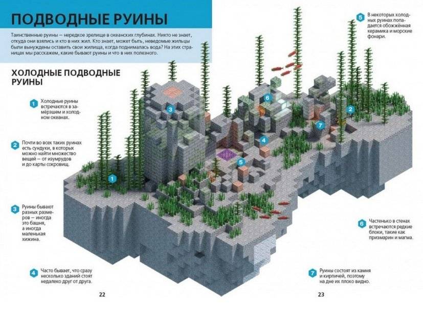 Minecraft. Подводный мир. Первое знакомство фото книги 3