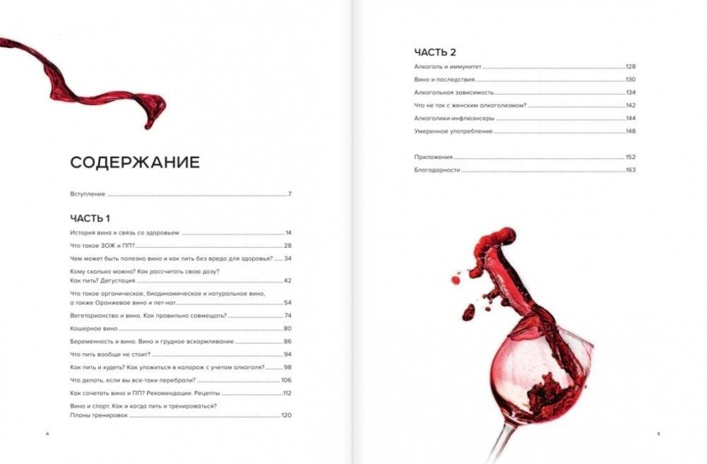 Невинный винный ЗОЖ фото книги 3