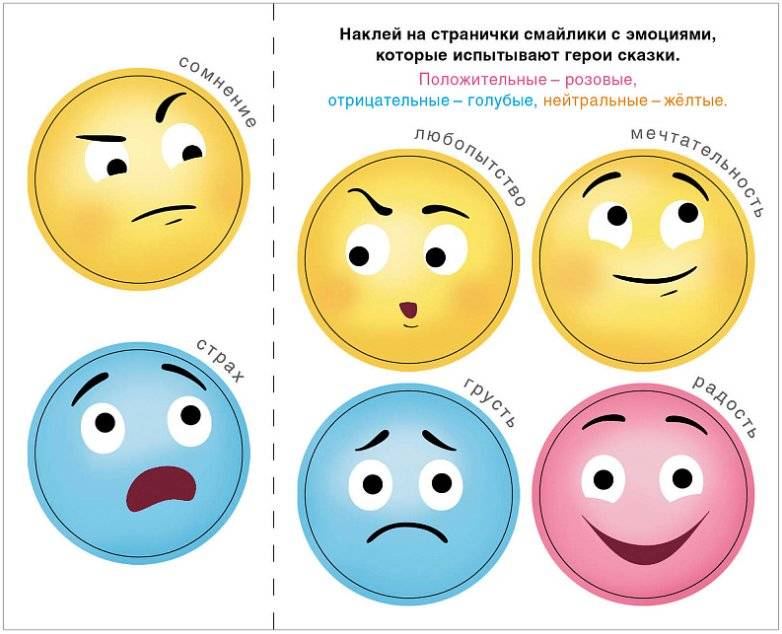 Сказки с эмоциями. Репка фото книги 4