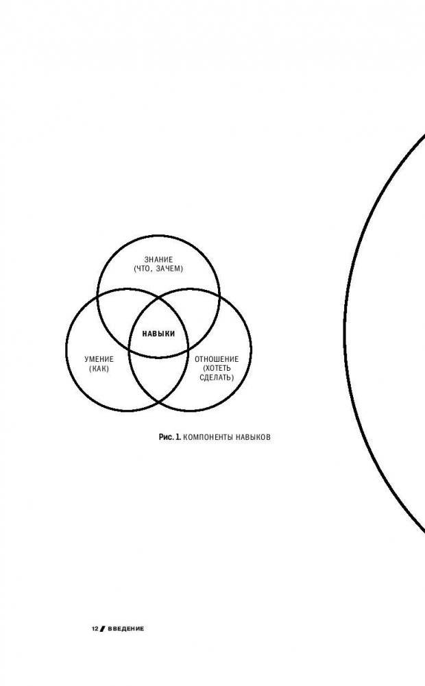 7 навыков высокоэффективных профессионалов сетевого маркетинга фото книги 6
