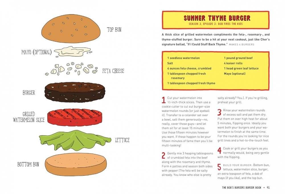 The Bob's Burgers Burger Book: Real Recipes for Joke Burgers фото книги 3