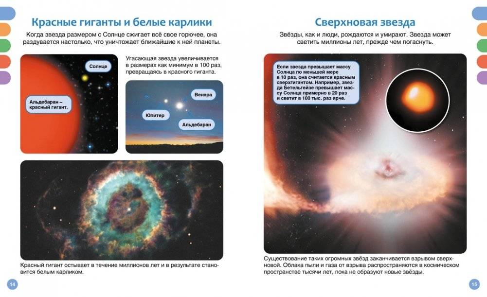 Космос фото книги 3