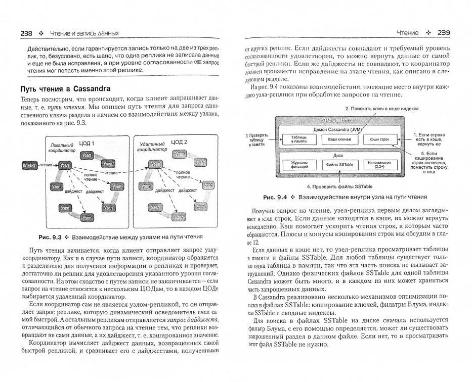 Cassandra. Распределенные данные в масштабе веба. Полное руководство фото книги 2