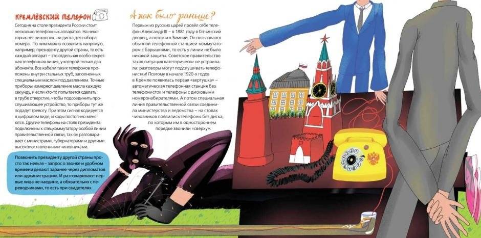 История телефона фото книги 2