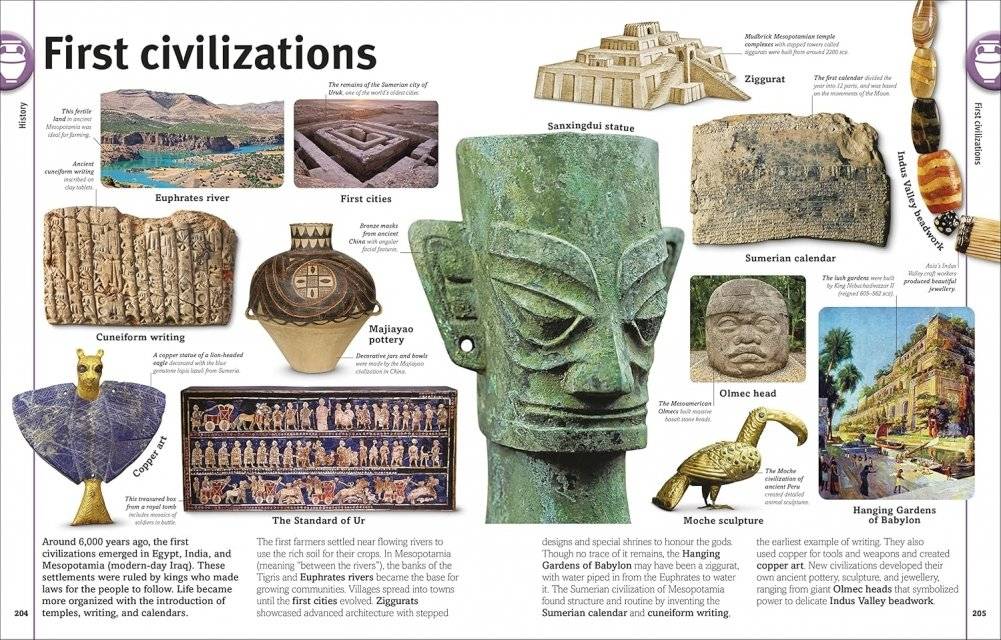 Our World in Pictures фото книги 3