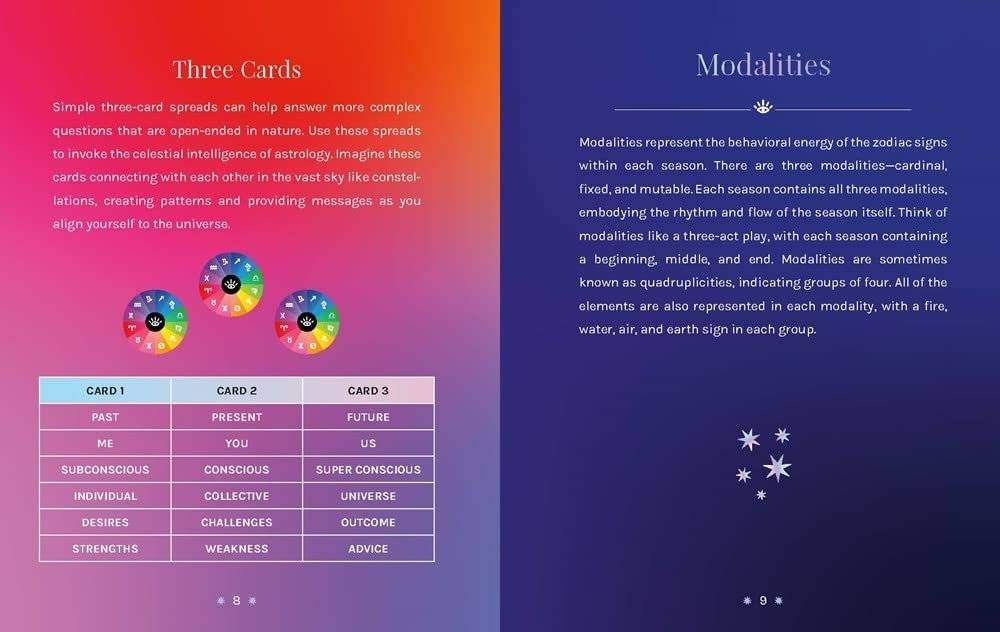Mystic Mondays: The Astro Alignment Deck фото книги 4