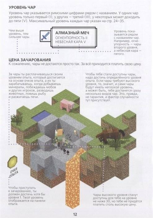 Зелья и чары. Minecraft фото книги 5
