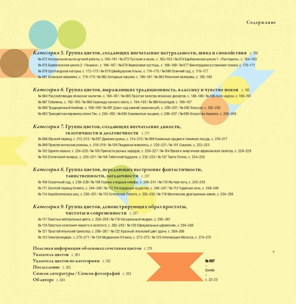 Сочетания цветов на практике фото книги 7