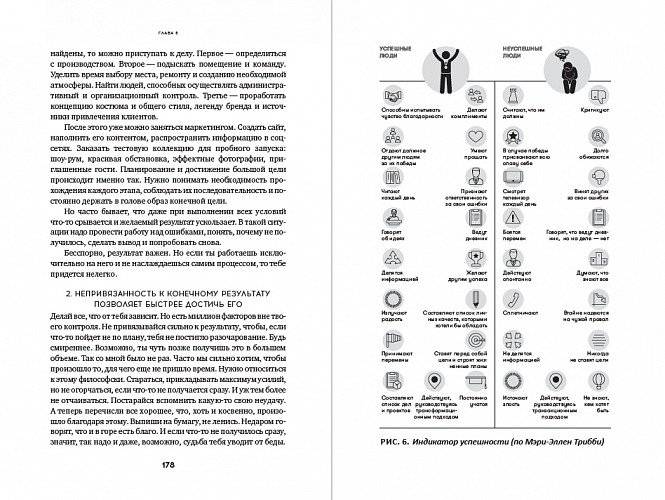 Как выжить, если тебе 20. Руководство по успешному старту карьеры и самостоятельной жизни фото книги 4