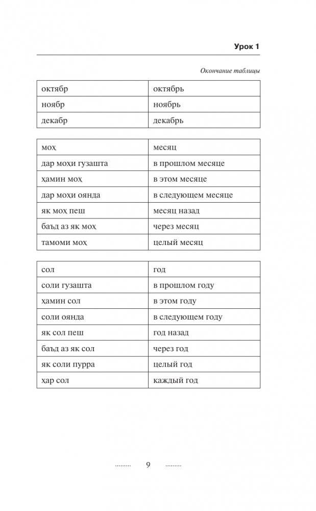 Таджикский язык за 3 месяца. Интенсивный курс фото книги 10