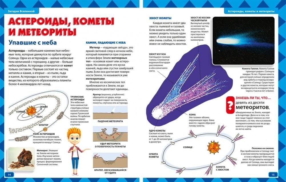 Всё про всё. Новая детская энциклопедия фото книги 2