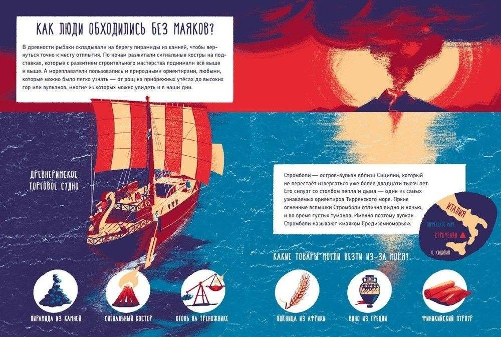 Как работает Маяк? фото книги 3