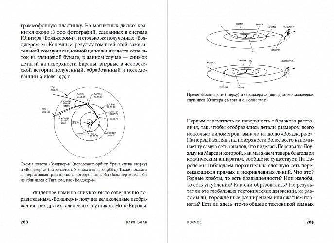 Космос фото книги 2