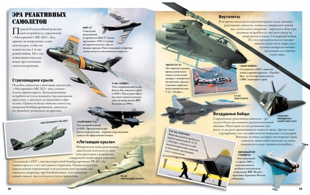 Техника в деталях. Энциклопедия фото книги 7