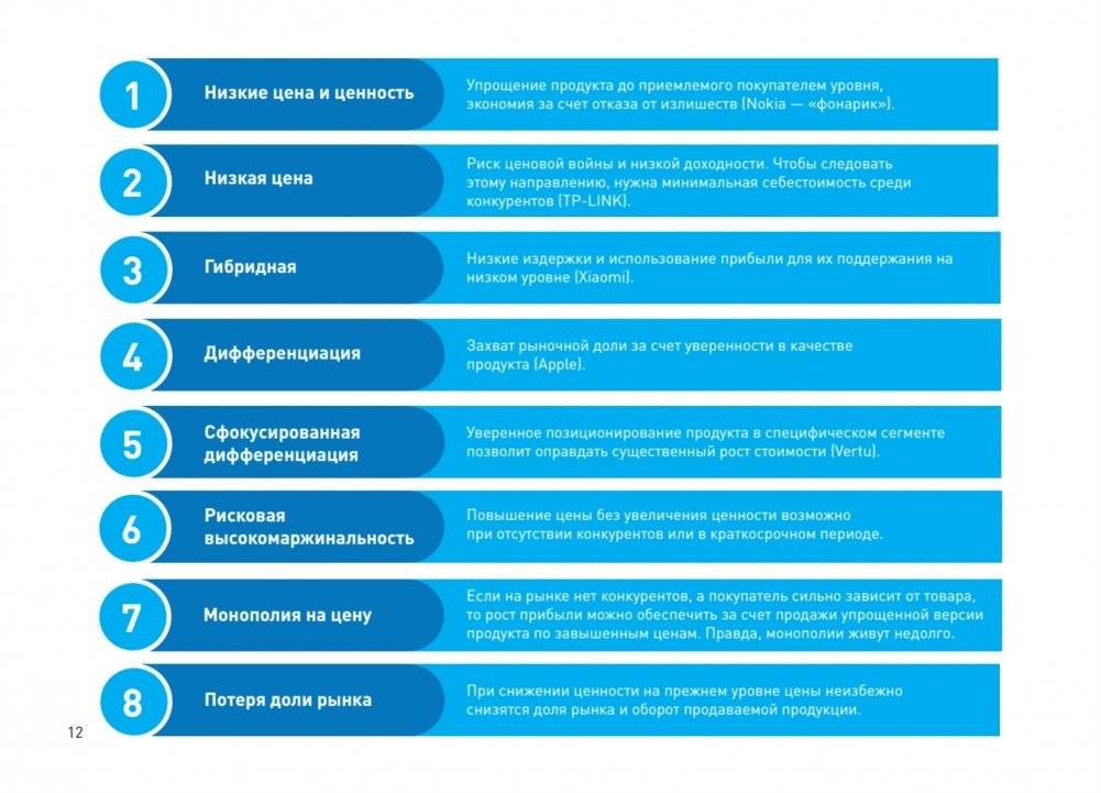 Бизнес-анализ: 25(не)классических методов. Все не так, как кажется фото книги 5
