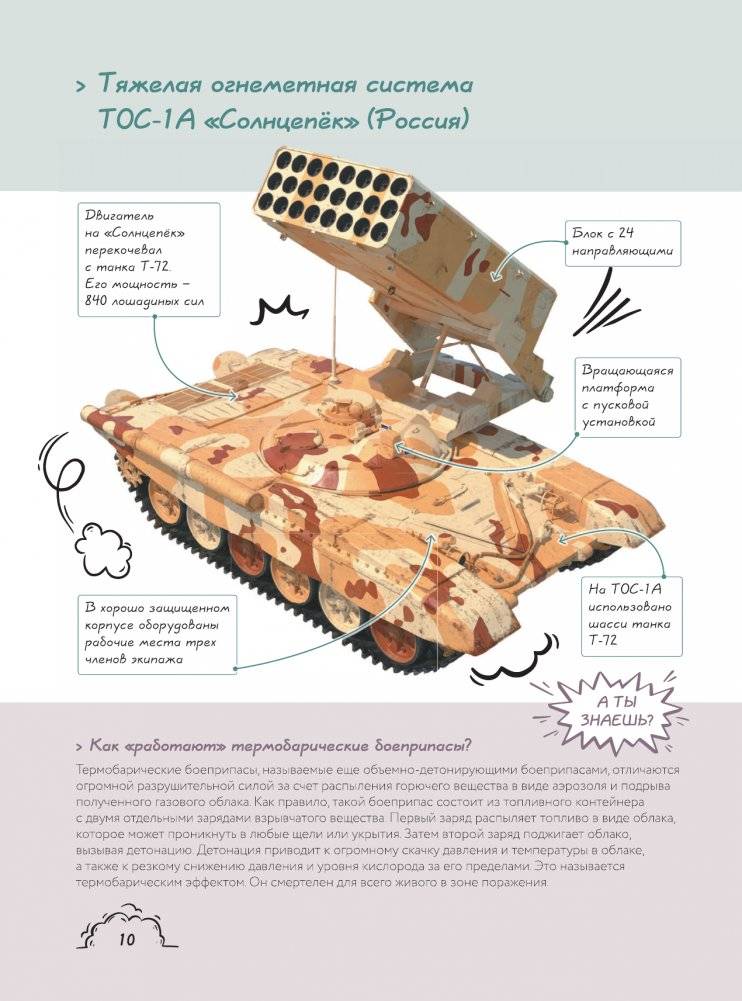 Самое мощное оружие мира фото книги 8