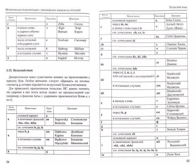 Правила практической транскрипции имен и названий с 29 языков на русский и с русского на английский фото книги 3