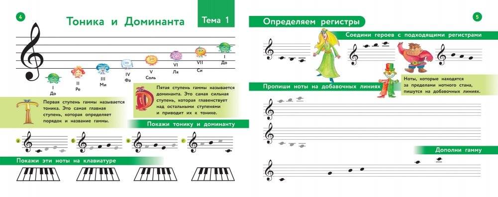 Веселая музыкальная грамота. Альбом №3 по сольфеджио и фортепиано для детей фото книги 3