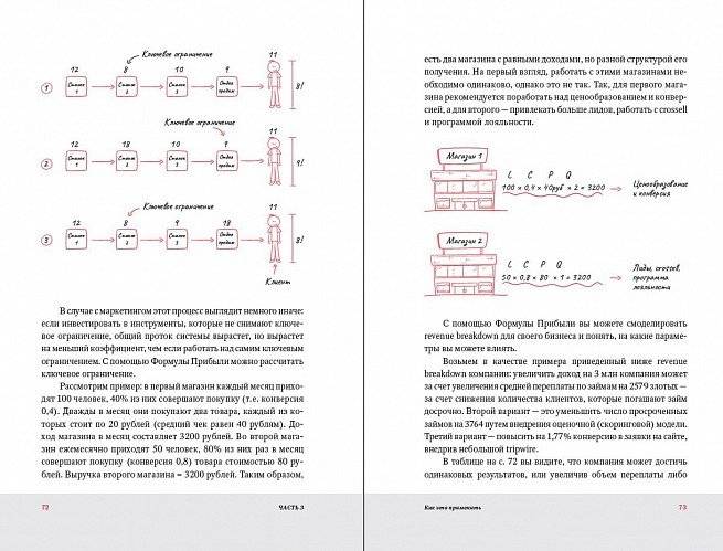 Тетрадь "Формула прибыли". Главные цифры вашего бизнеса фото книги 4