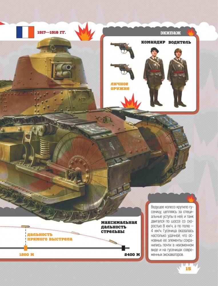 Танки фото книги 6