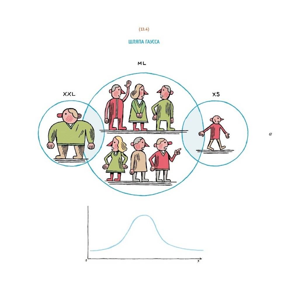 Знакомьтесь: математика! фото книги 6