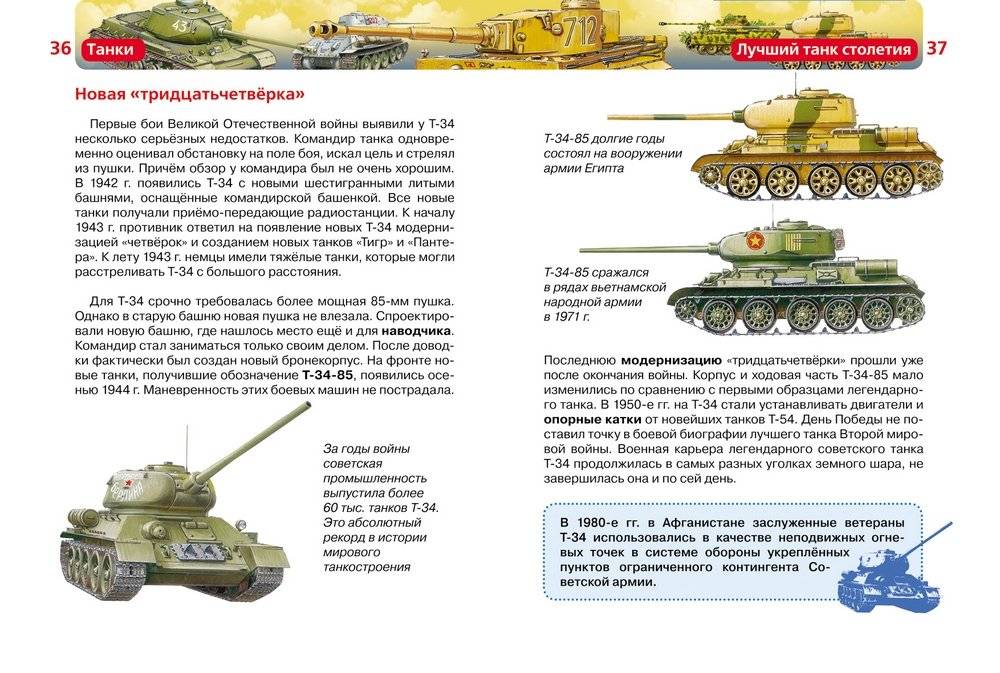 Танки фото книги 3