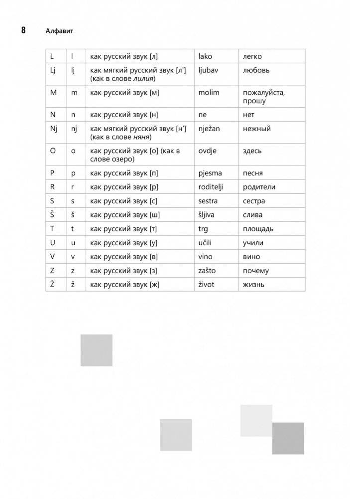Разговорный хорватский язык. Курс для начинающих фото книги 10