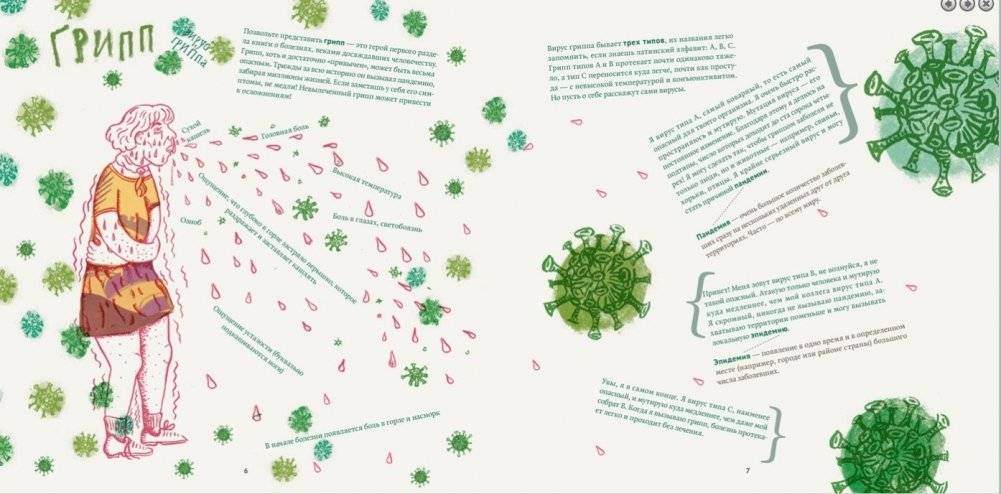 Хворые истории. От чумы до коронавируса фото книги 4