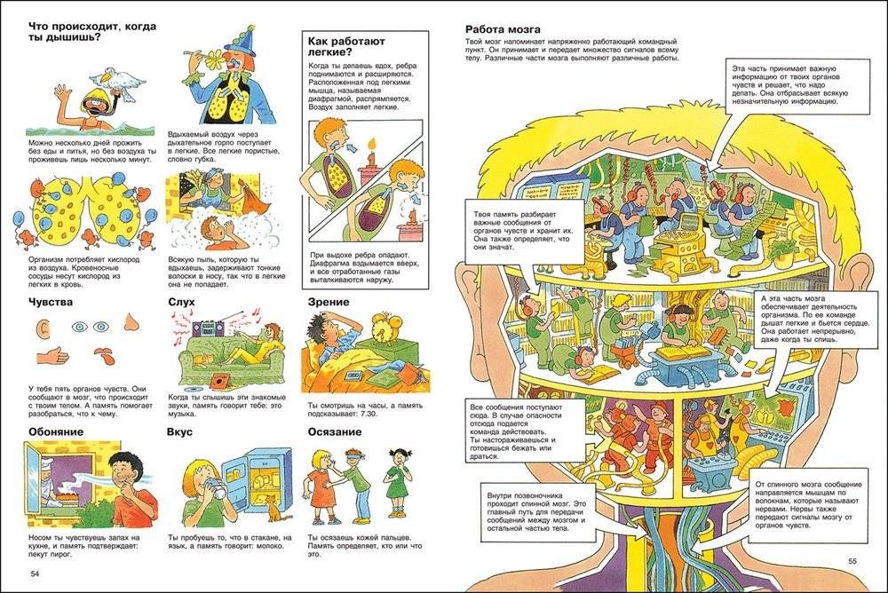 Детская энциклопедия фото книги 2