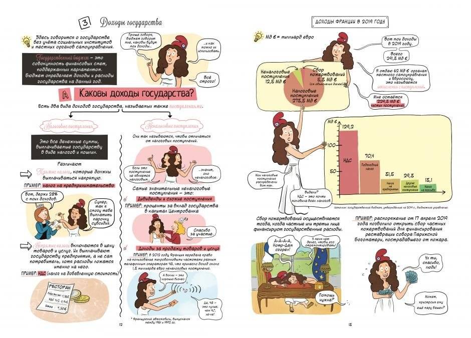 Экономика в комиксах. Том 4. Доходы и финансирование экономических агентов фото книги 2