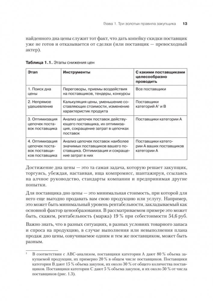 Закупки на 100%. Опыт 350 компаний в снижении цен и получении лучших условий у сложных поставщиков фото книги 5