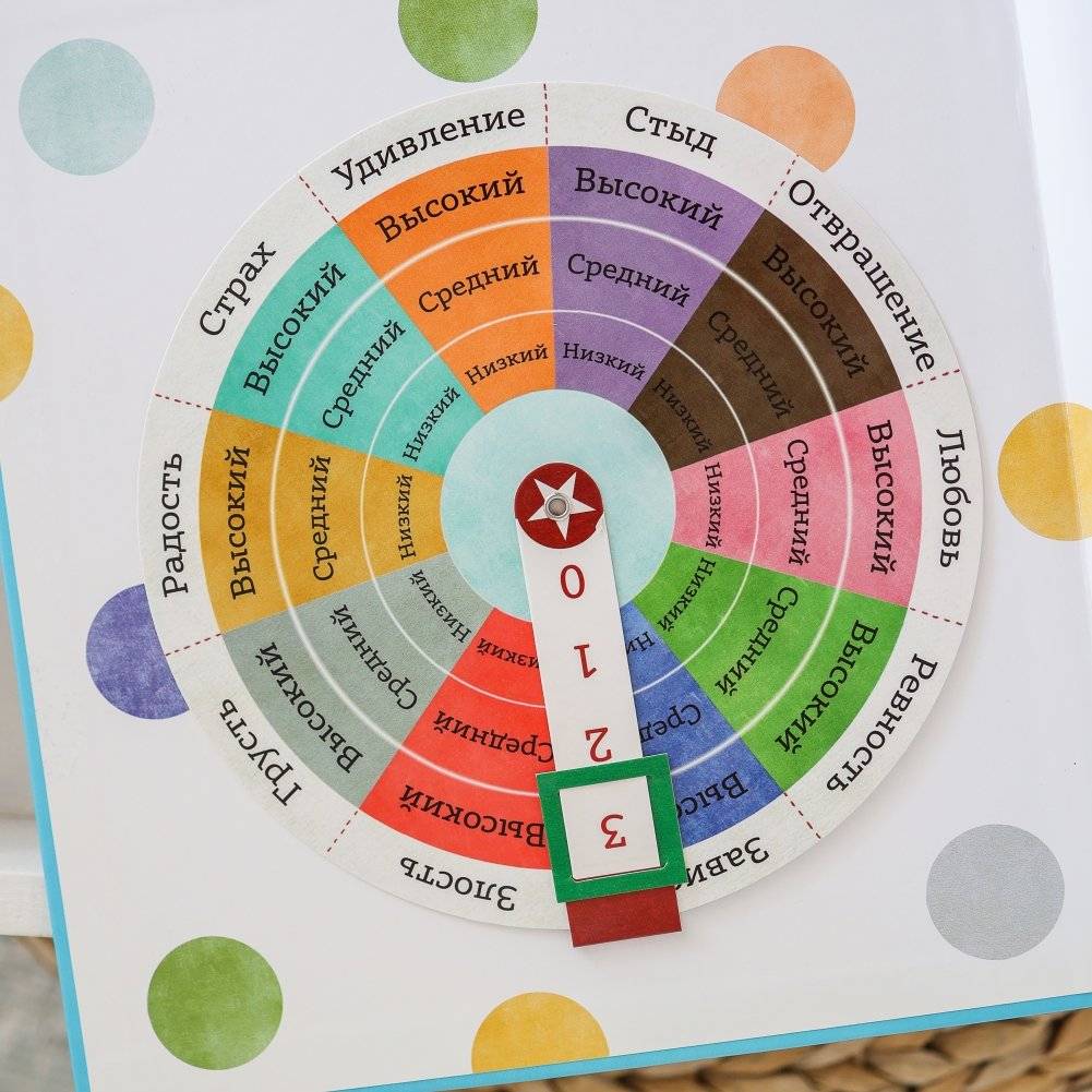 Эмоциометр инспектора Крока. Учимся определять, измерять и контролировать эмоции фото книги 4