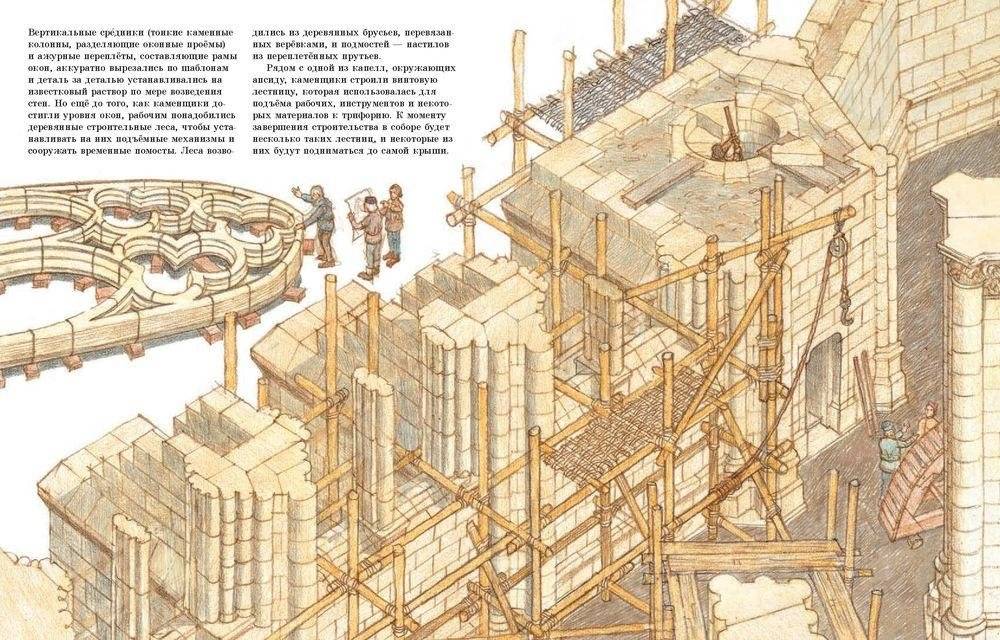 Собор фото книги 9