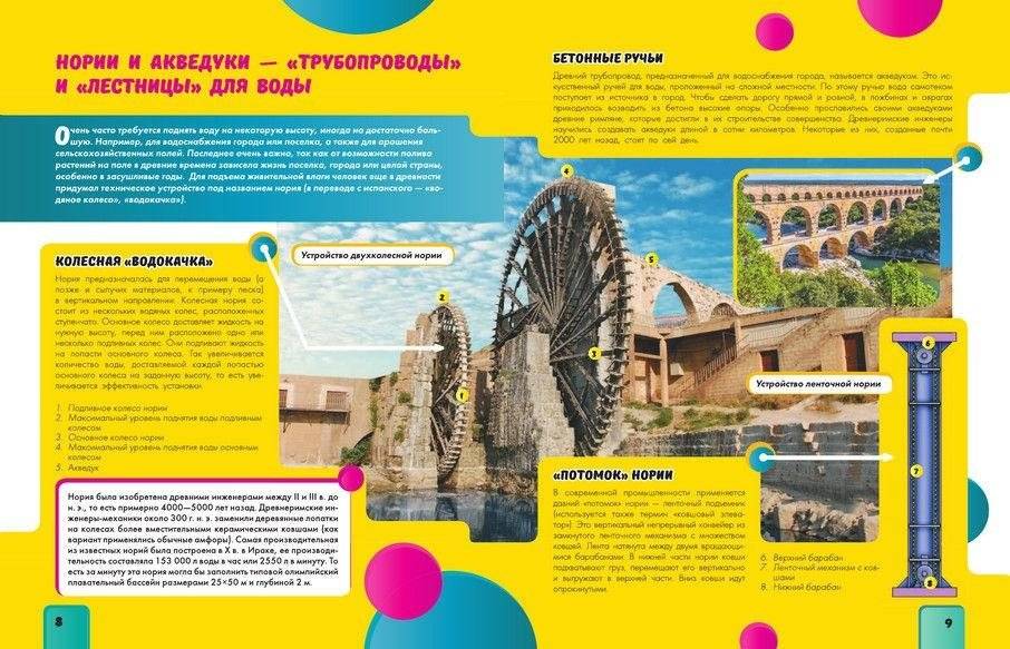 Техника фото книги 6