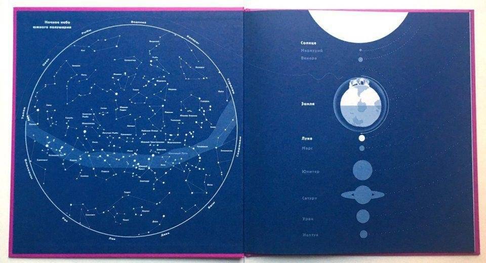 Всем спокойной ночи фото книги 2