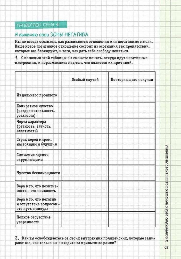 Боремся со стрессом. Сборник простых и действенных упражнений фото книги 7