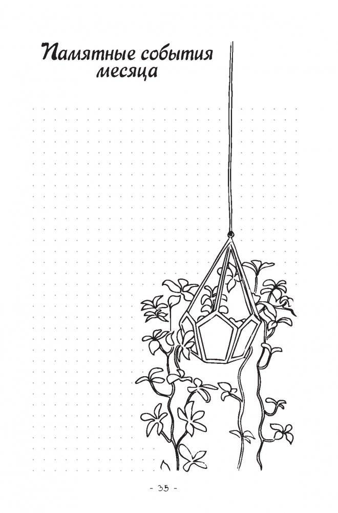 Креативный bullet-ежедневник на весь год. Запиши, нарисуй, реализуй! Твои идеи = твой успех (черный) фото книги 7