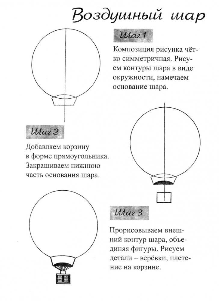 Скетчбук А5 Уроки рисования по шагам. Рисуем реалистично фото книги 2