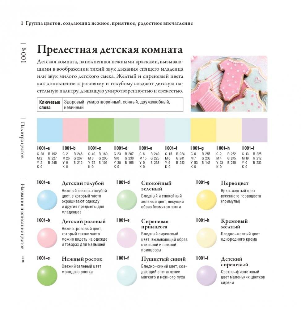 Сочетания цветов на практике фото книги 10