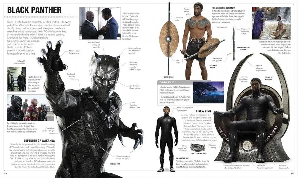 Marvel The Visual Dictionary фото книги 5