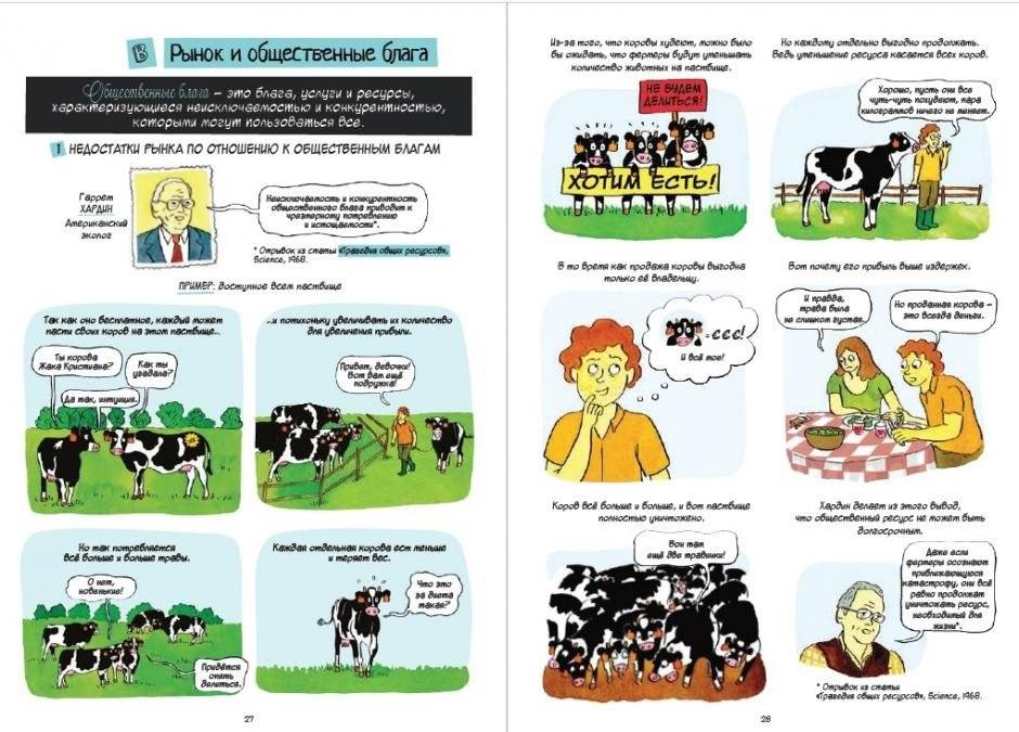 Экономика в комиксах. Том 3. Рынок и его проблемы фото книги 2