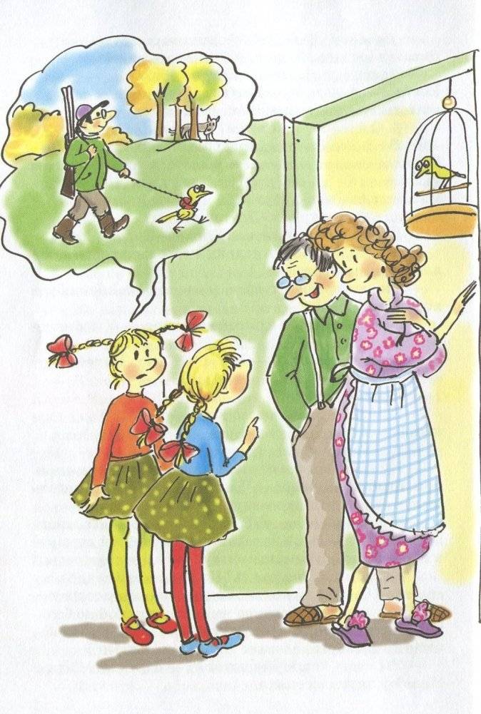 О чём думает моя голова фото книги 3