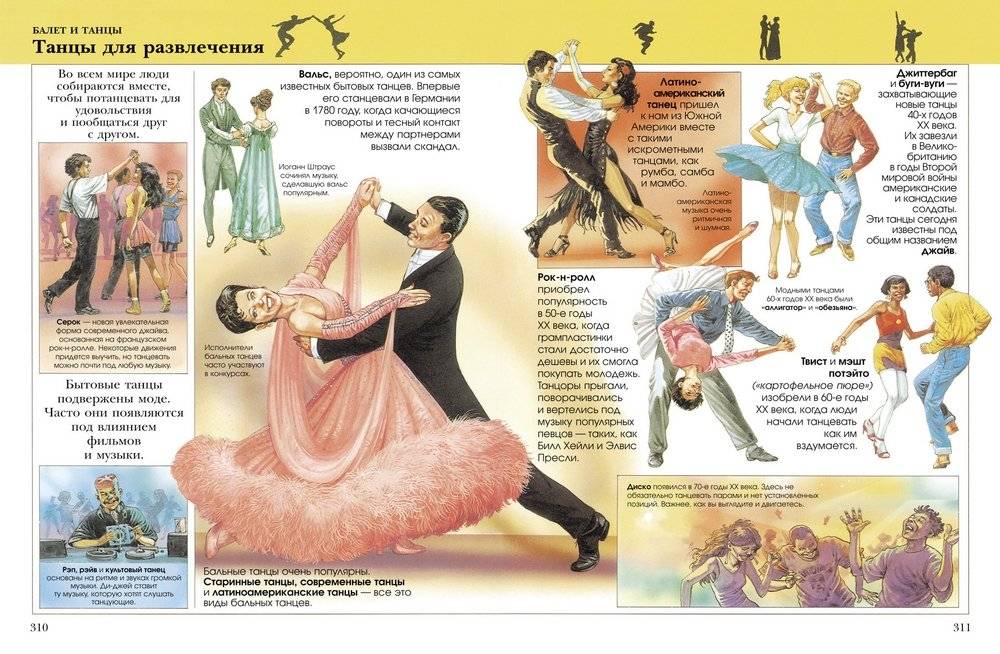 Большая детская энциклопедия. 5000 событий, фактов фото книги 4