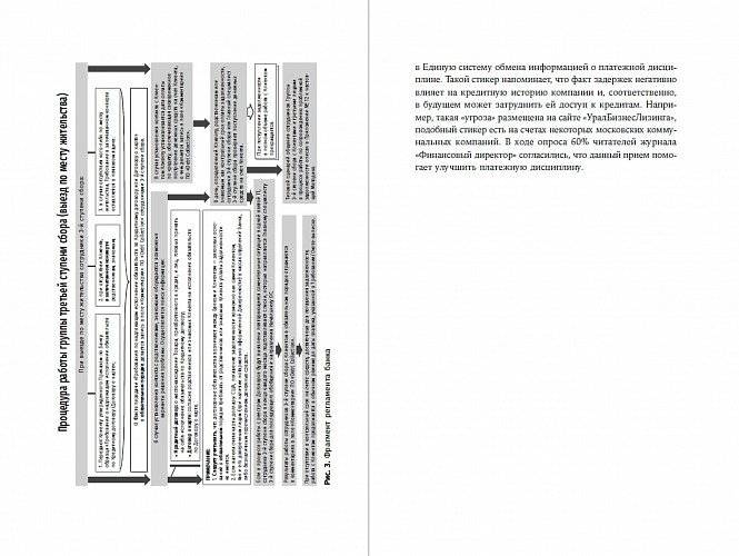 Сбор долгов без судов. Работа с дебиторской задолженностью фото книги 4