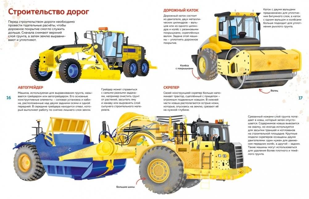 Гигантские машины. Специальные машины, строительные машины и машины экстренных служб фото книги 3
