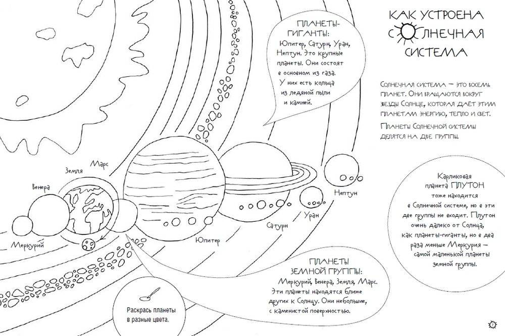 Поехали! Мое первое космическое путешествие фото книги 5